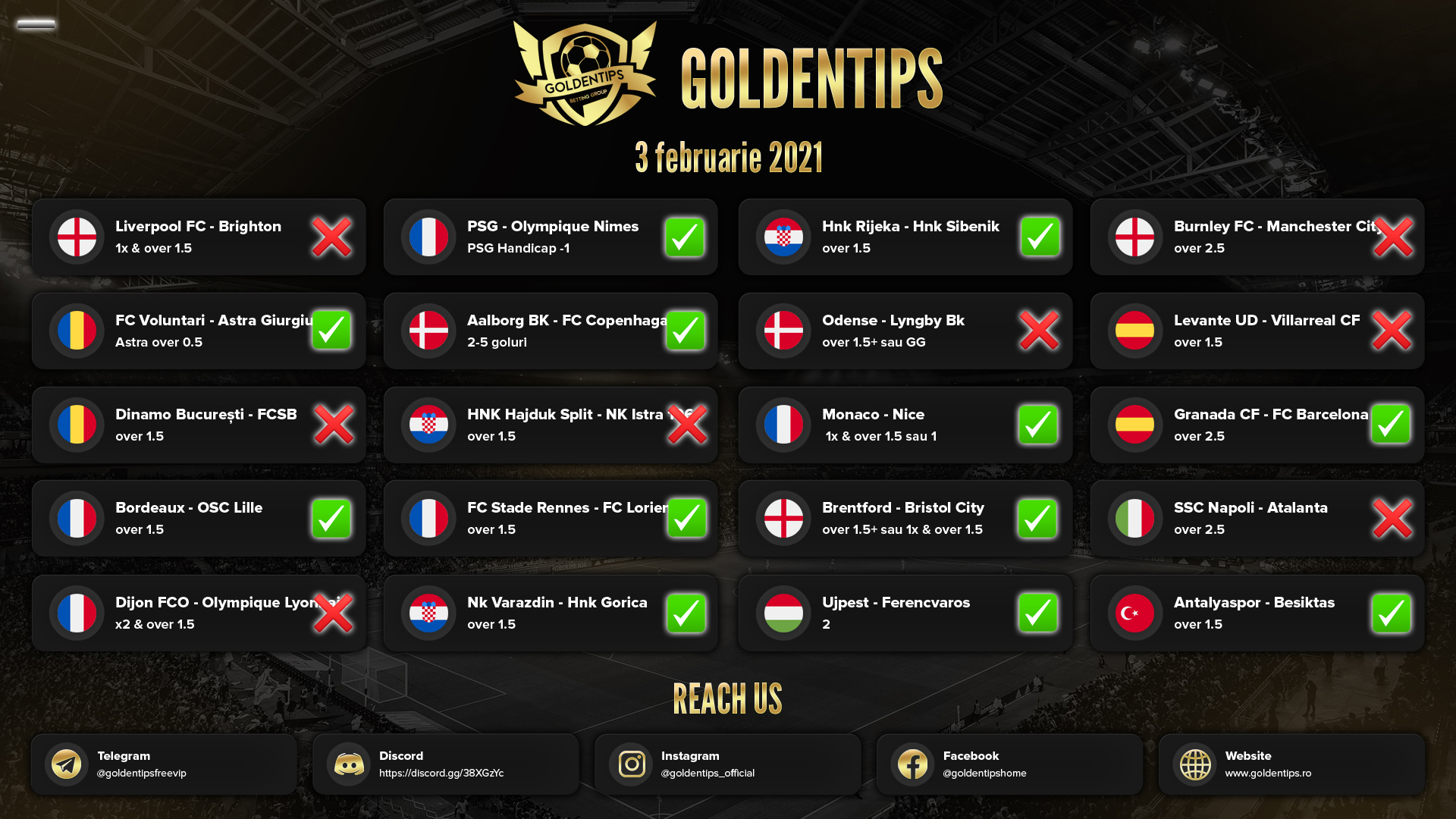 Golden Tips va ofera gratuit-Ponturi pariuri sportive sub forma Golden Tips Pronostics 03.02.2021. Alege-le pe cele care te inspira si WIN!